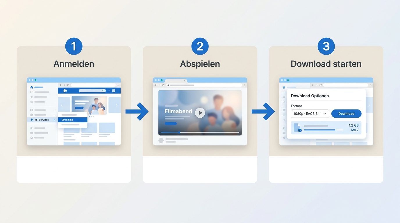 4 in 3 minuten startklar how to